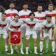 EURO 2025 Türkiye kadrosu