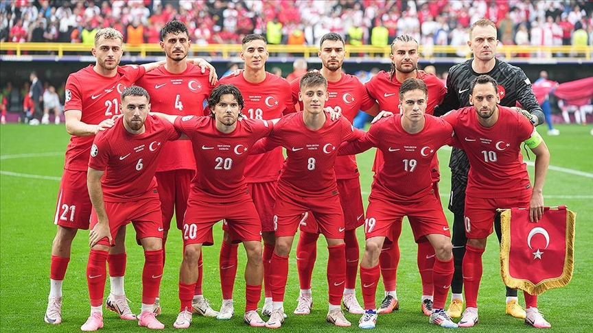EURO 2025 Türkiye Kadrosu