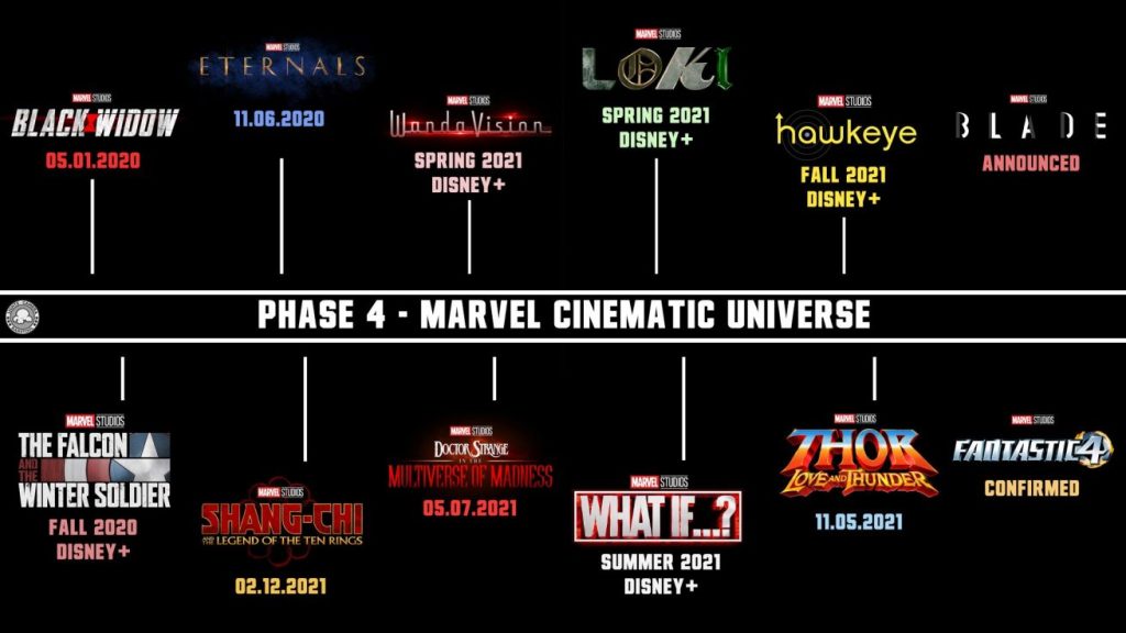 Marvel Studios