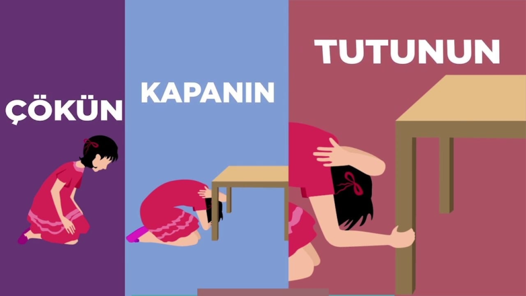 depremde ne yapılmalı